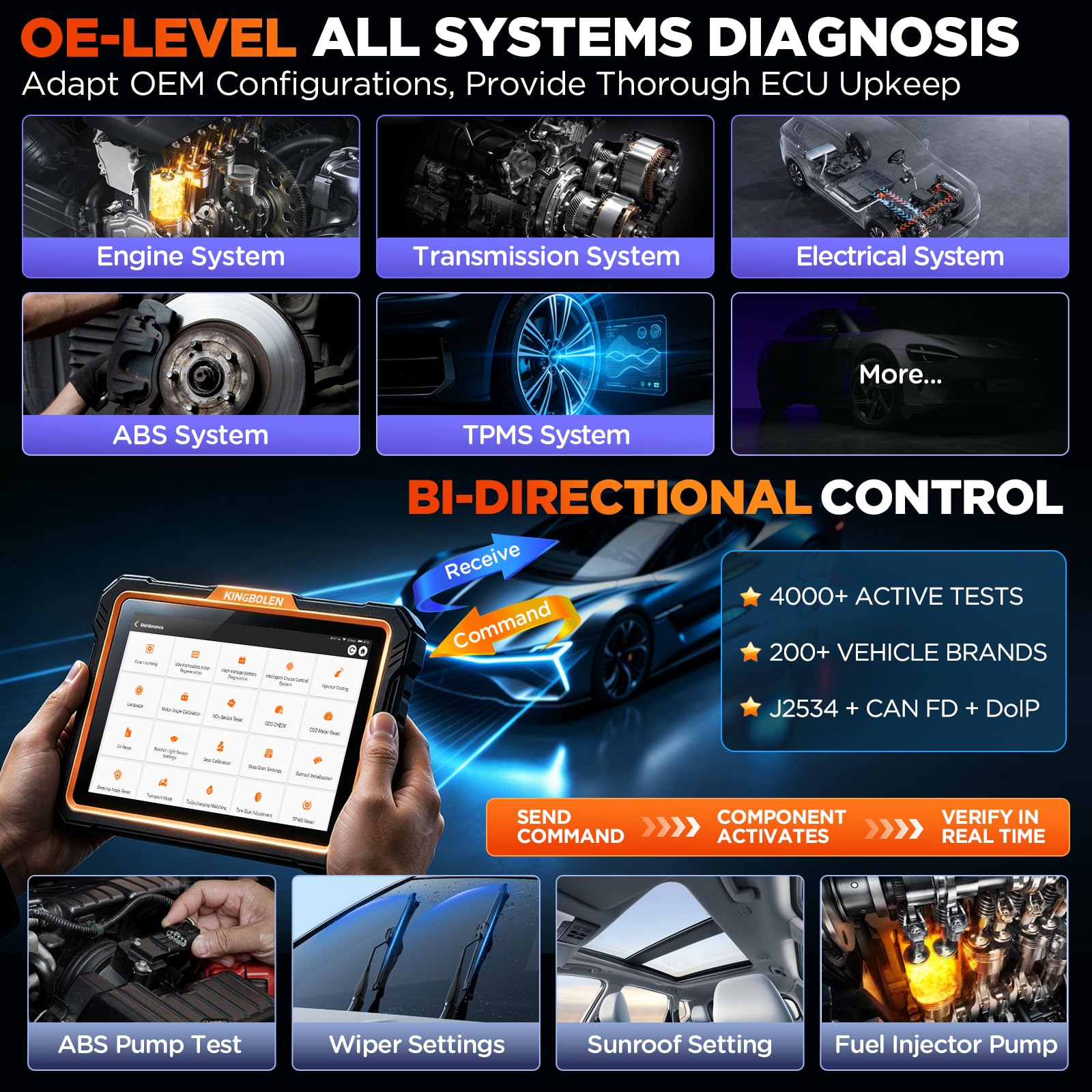 KINGBOLEN K10 Ultra OBD2 Diagnosis Coche Multimarca con Sistema Completo,55+ Reinicios, Bidireccional Maquina Diagnosis Profesional Codificación ECU, J2534/CANFD/DOIP,FCA,2 Año Actualization