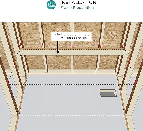 Miniatura 7 de Fine Fixtures Acrílico, bañera de fibra de vidrio con delantal integral frontal en blanco brillante, drenaje a mano derecha, 48 x 32 pulgadas