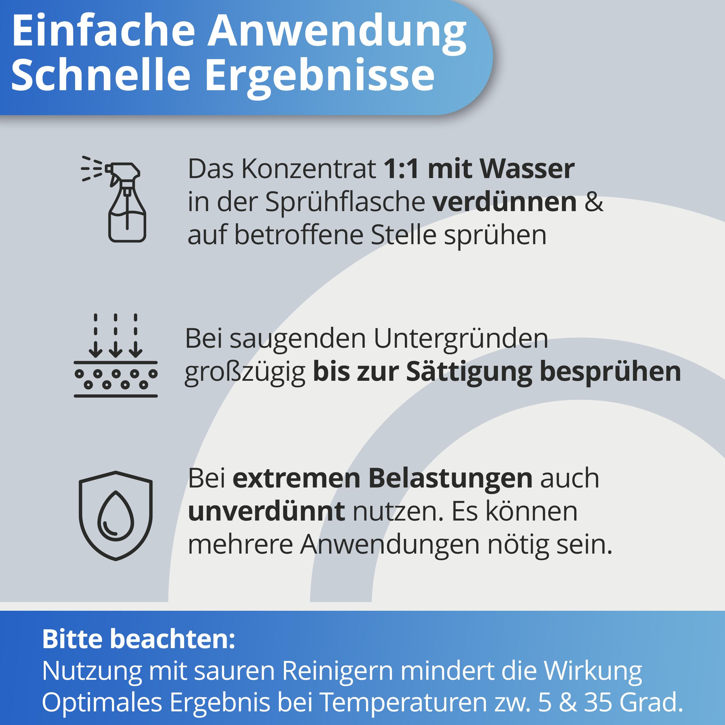 Nanoprotect BioActive Universal Geruchsneutralisierer | Biologischer Geruchsentferner und Textilerfrischer mit Wirkbeschleuniger | 2x1 Liter Konzentrat Refill Set