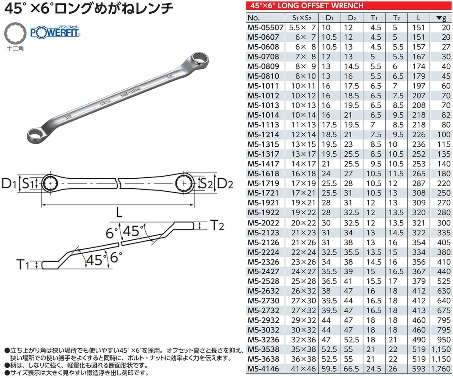 Kyoto Tools (KTC) M5-2022 Long Glasses Wrench