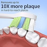 Vista 3 de Cabezales de repuesto compatibles con cepillos de dientes eléctricos Philips Sonicare, repuestos de cabezal de cepillo eléctrico para manijas a