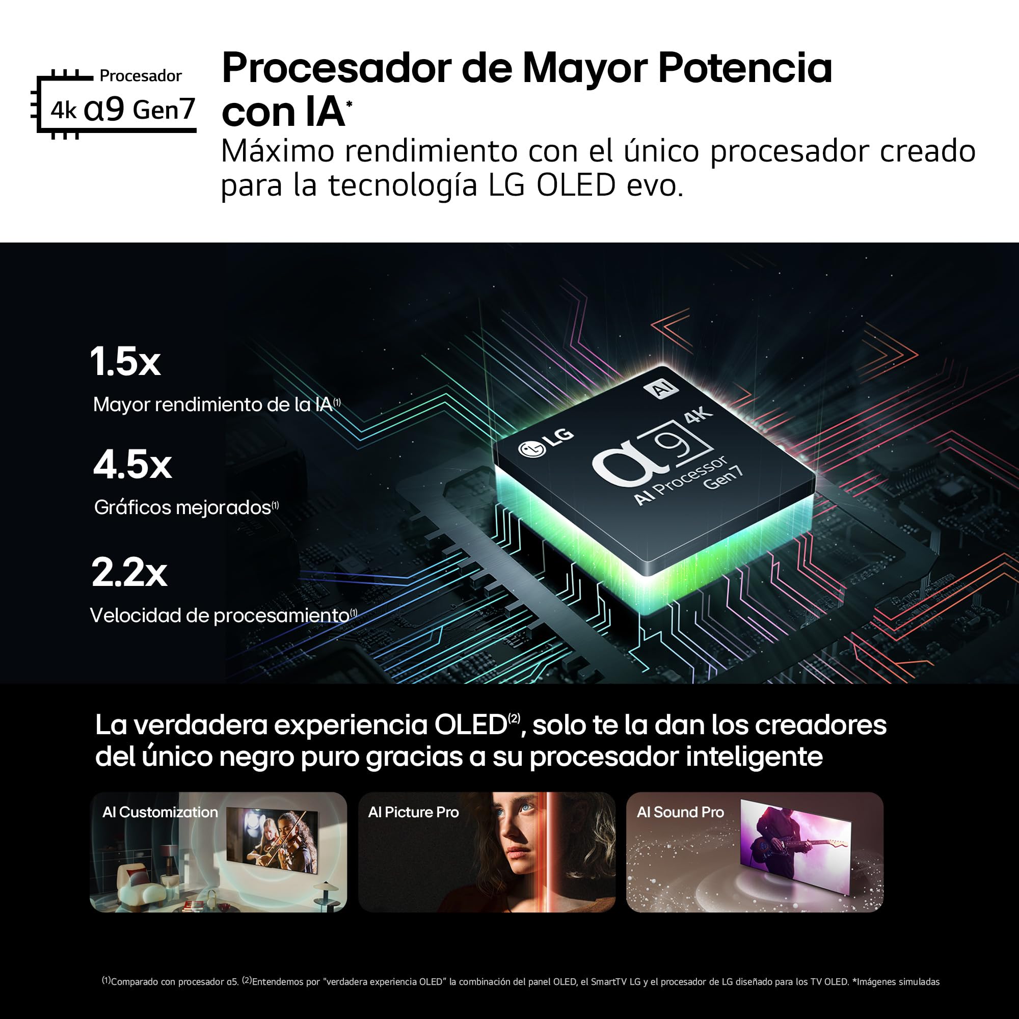 LG OLED55C44LA.AEU, 55", OLED 4K, Serie C4, 3840x2160, Smart TV, WebOS24, Procesador a9, Dolby Vision, Dolby Atmos, TV Gaming, 144 Hz, AMD FreeSync, Negro