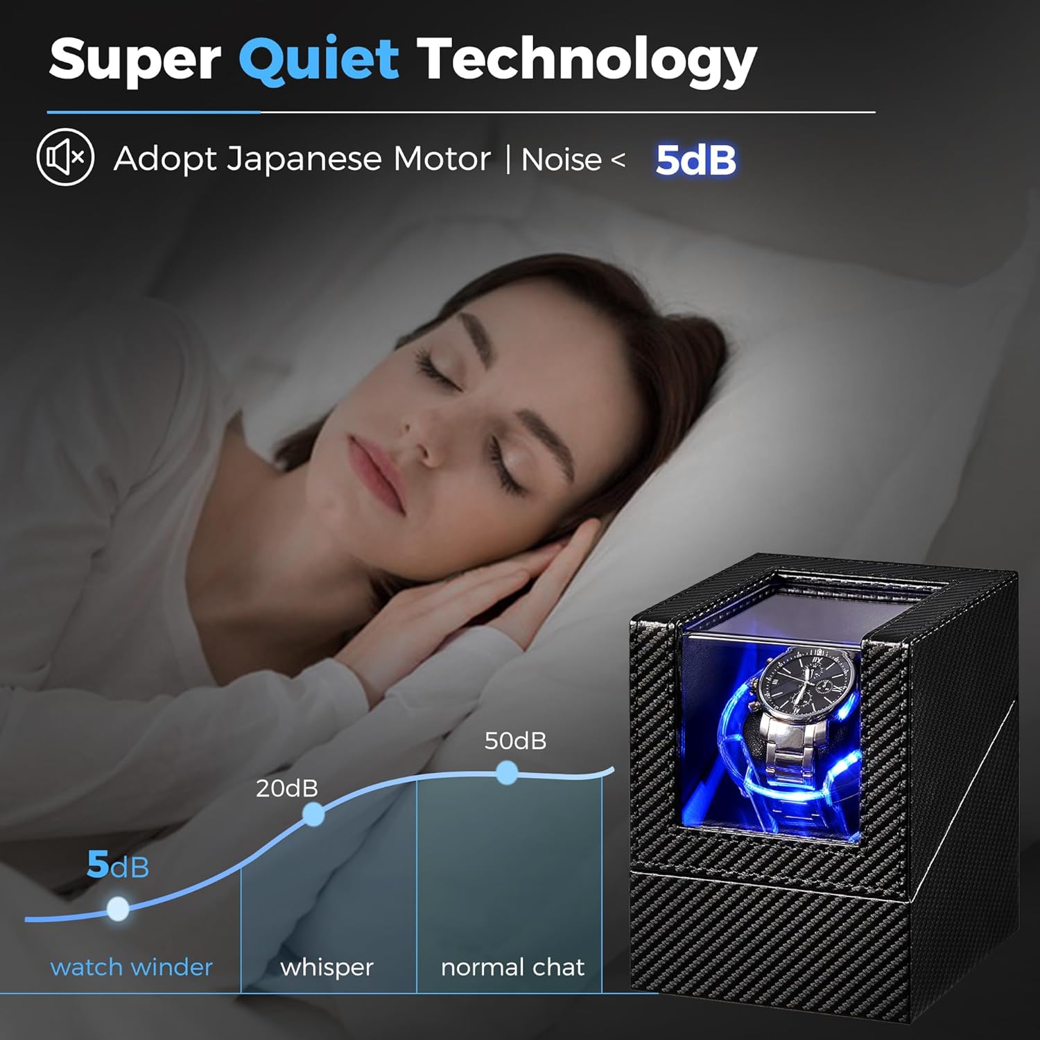 ANWBROAD Watch Winder for Automatic Watches, 4 Modes Single Automatic Watch Winder box with LED Crystal Design, Rotating Watch Case with Super Quiet Motor with Type-C Adapter,UJWW006C
