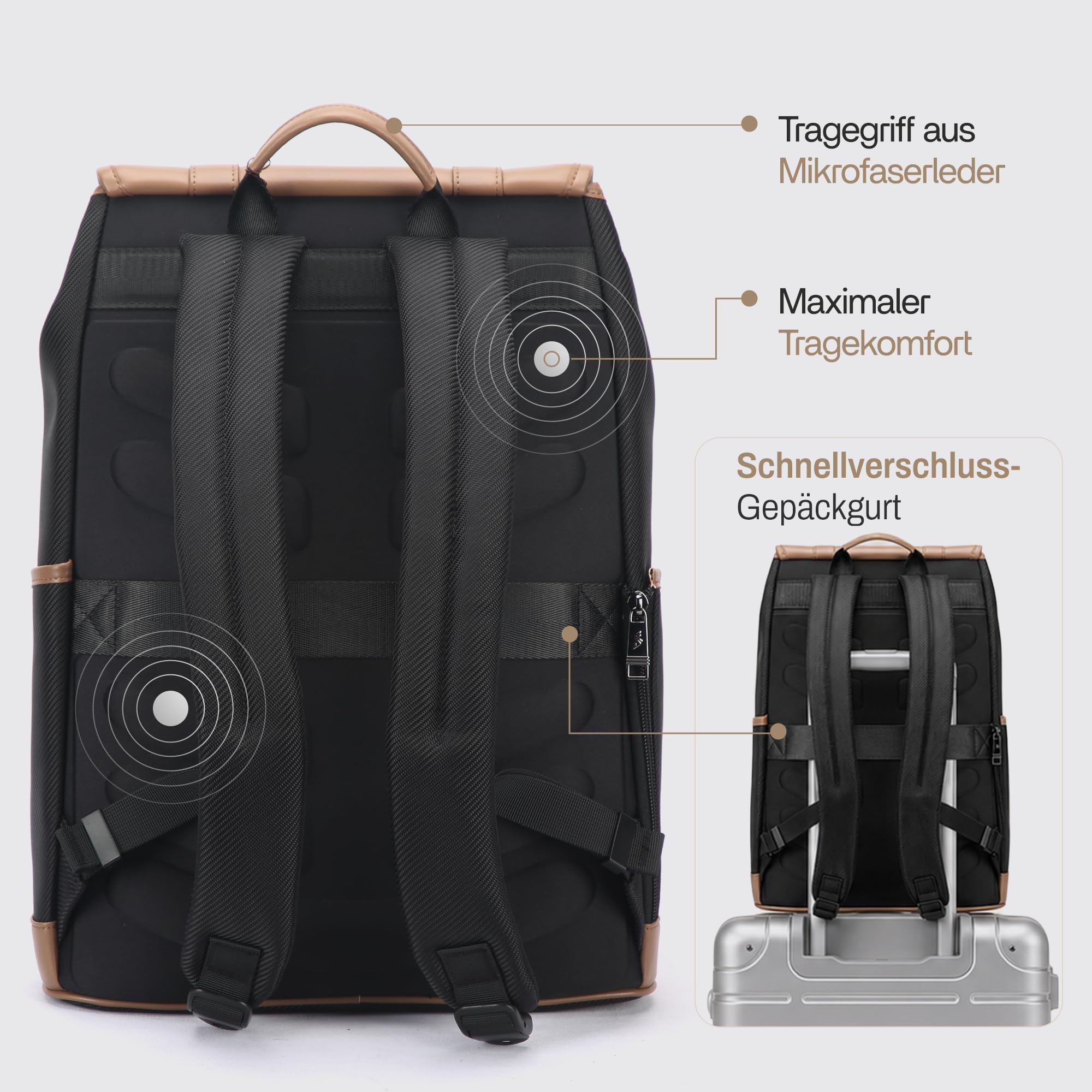 Unisex Premium Modern Hochwertiger Rucksack - Perfekt für die Arbeit und Uni - Mit einem integrierten 15.6 Zoll Laptopfach