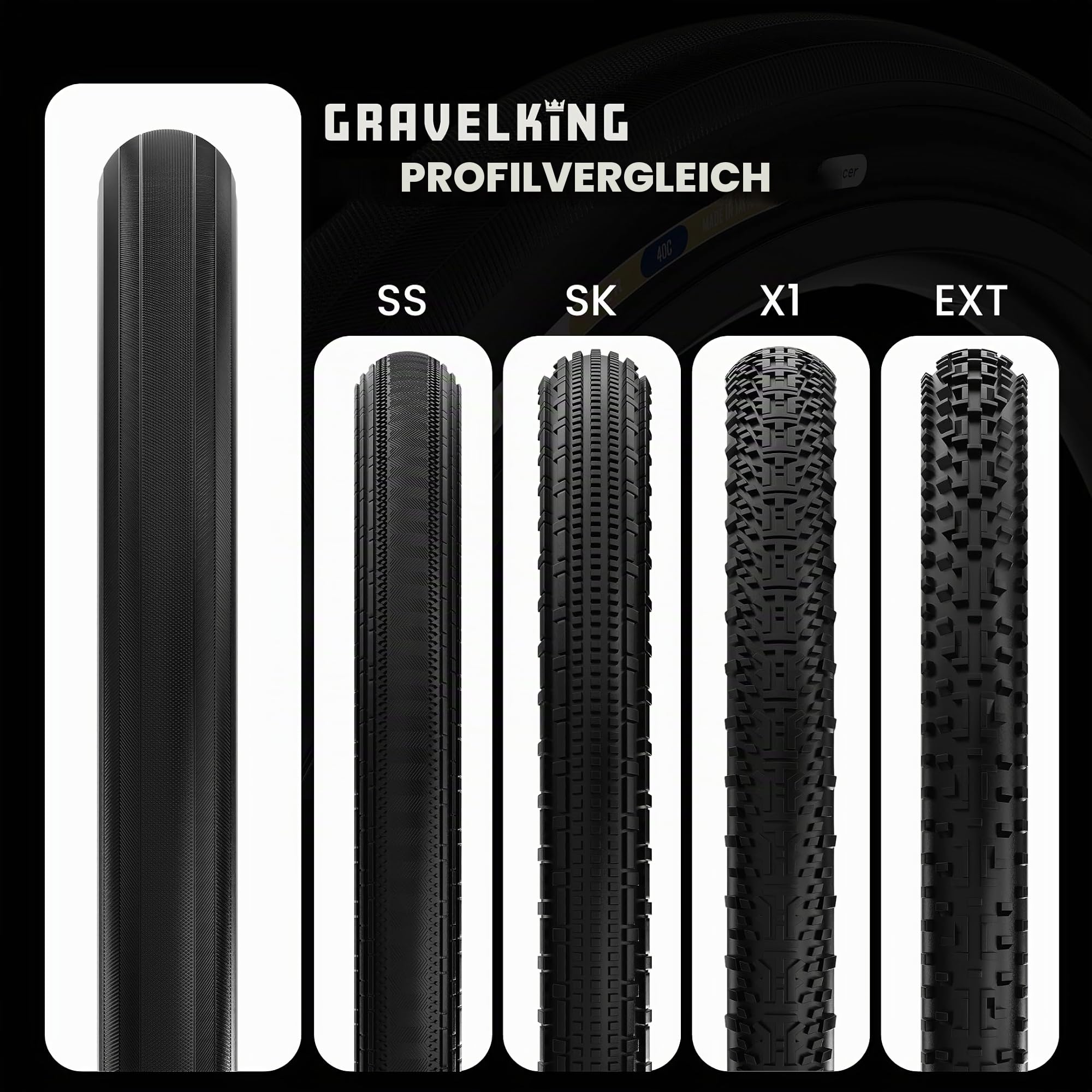 Panaracer Gravelking Slick Tubeless Ready TLR | Fahrradreifen 28 Zoll | Gravel, ATB, Touren Reifen 622/700 | TuffTex Karkasse | Verbesserte Kontrolle auf Rauen Straßen
