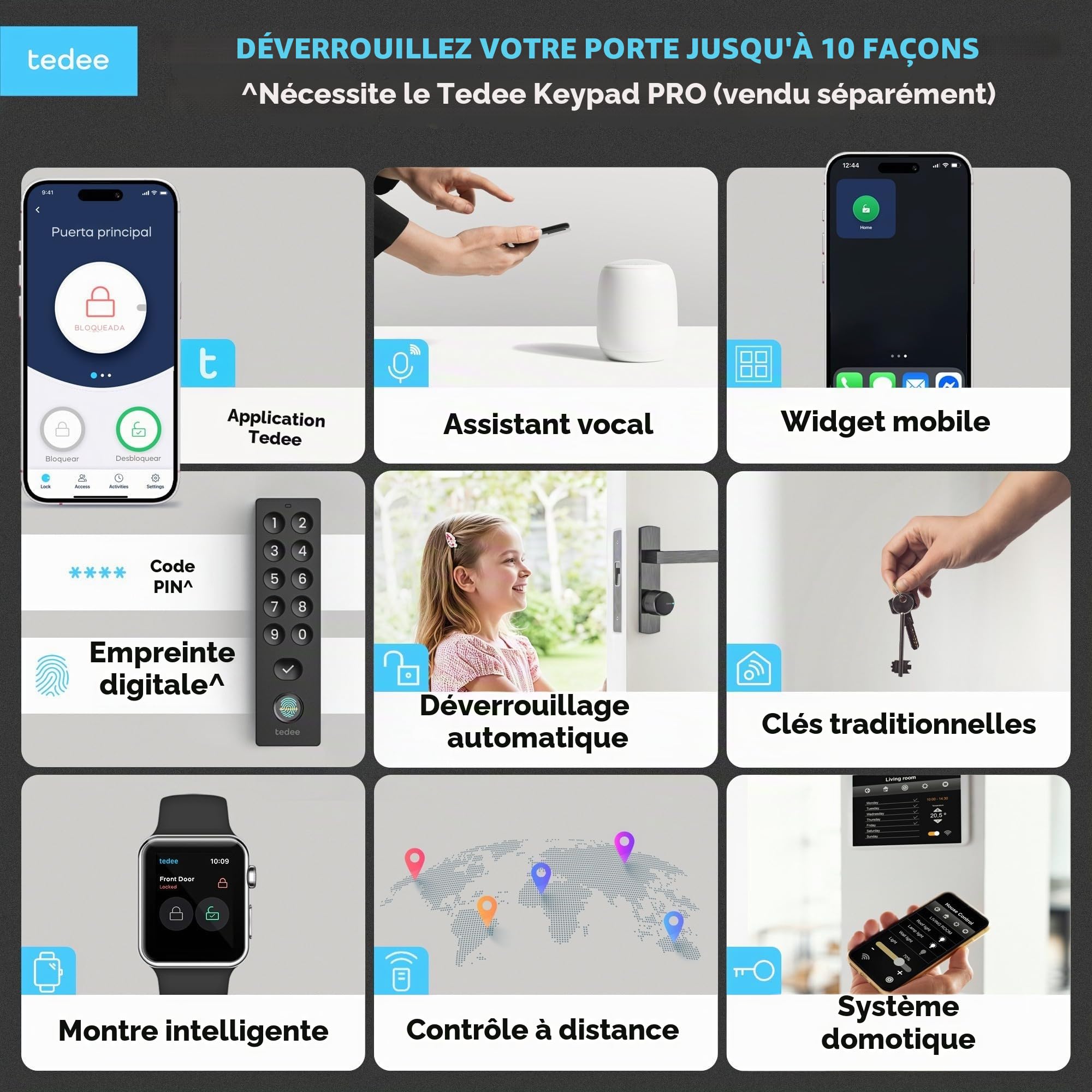 Tedee GO2 Serrure Intelligente Connectée Retrofit pour Porte d'Entrée | Installation Facile Sans Travaux | Déverrouillage Automatique Sans Clé | Bluetooth, Matter, Apple HomeKit, Alexa, Google Home