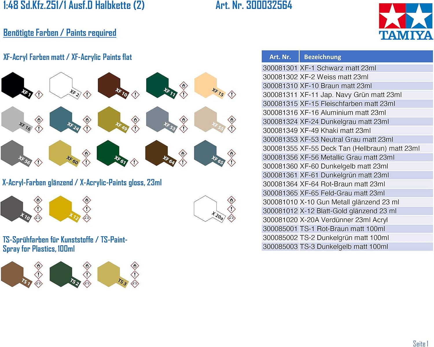 Recommended Tamiya XF, X, and TS paints for model kit finishing.