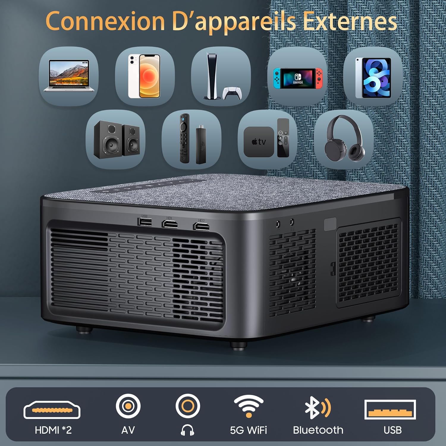 Bag view of XIWBSY T08-FR Projector showing various input and output ports