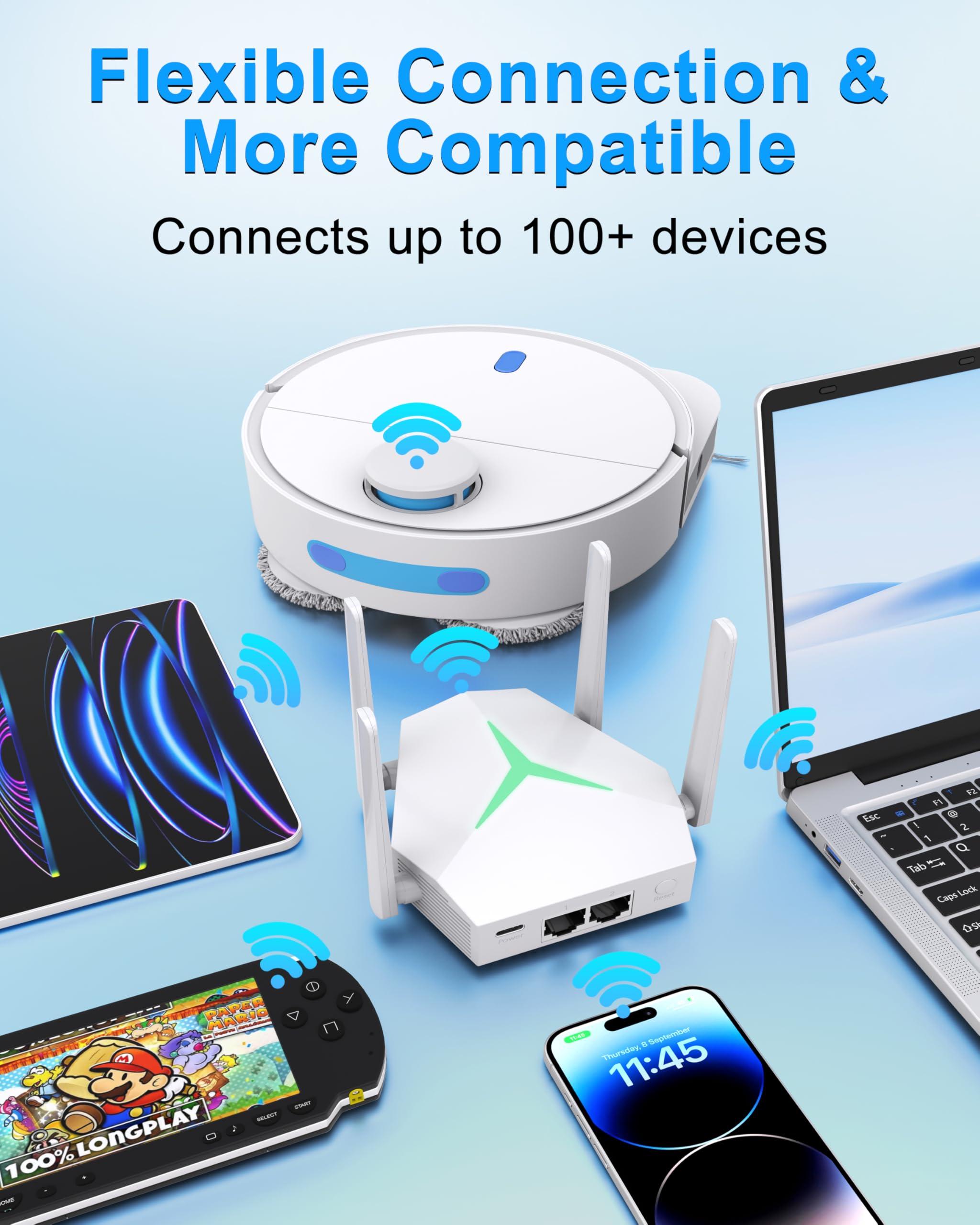 Ripetitore WiFi 1200 Mbps, Amplificatore con LED Disattivabile | Luce LED notturna disattivabile senza disturbi; 4 antenne e modalità Ripetitore/Router/AP per una copertura flessibile