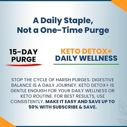 Miniatura 6 de Keto Detox+ Limpieza diaria de colon Apoya el alivio de la hinchazón, la salud digestiva y la regularidad cómoda con cáscara de psyllium, baya de