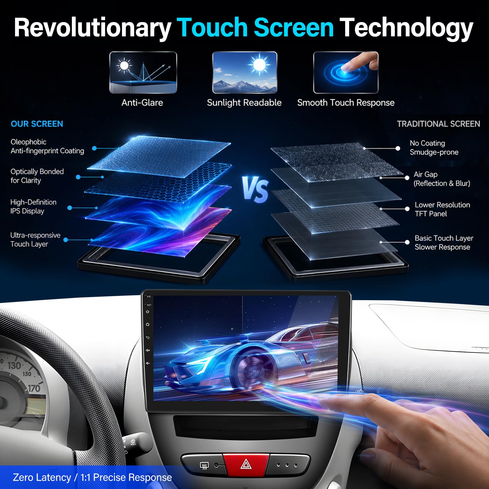 Android Stereo Auto per Toyota Aygo/Peugeot 107/Citroen C1 2005-2014, 2GB+64GB Autoradio 10,1 Pollici con Mascherina e Canbus, Supporta CarPlay Android Auto Wireless, Telecamera Retromarcia, SWC