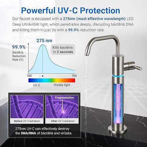 Miniatura 4 de LCF 0.01m Ultra-filtración debajo del fregadero Sistema de filtro de agua, purificador de agua mineral alcalino de 3 etapas, grifo LED UV-C