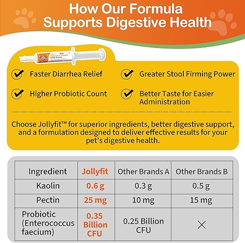 Miniatura 3 de Antidiarreico para perros  Pasta probiótica de pectina de caolín para perros, antidiarreico para gatos  Probiótico para cachorros que apoya las