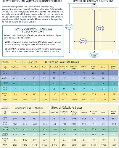Miniatura 6 de CakeSafe Transportador de pasteles pequeño y alto portador de pasteles de plástico transparente 17 pulgadas de ancho x 22 pulgadas de alto CS-ST02