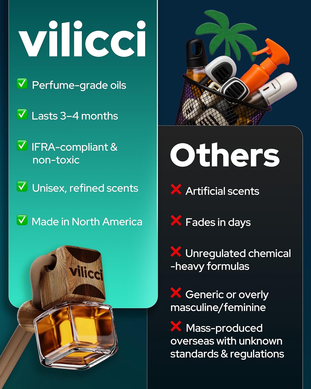 Vilicci Tobacco Vanilla Car Air Freshener – Premium Auto Perfume & Car Diffuser | Sophisticated & Timeless Scent | Long-Lasting Up to 120 Days | Odor Eliminating | Vegan, Cruelty-Free Car Perfume Tobacco Vanilla 0.2 Fl Oz (Pack of 1) image 6 of 8 B08KP31SZQ