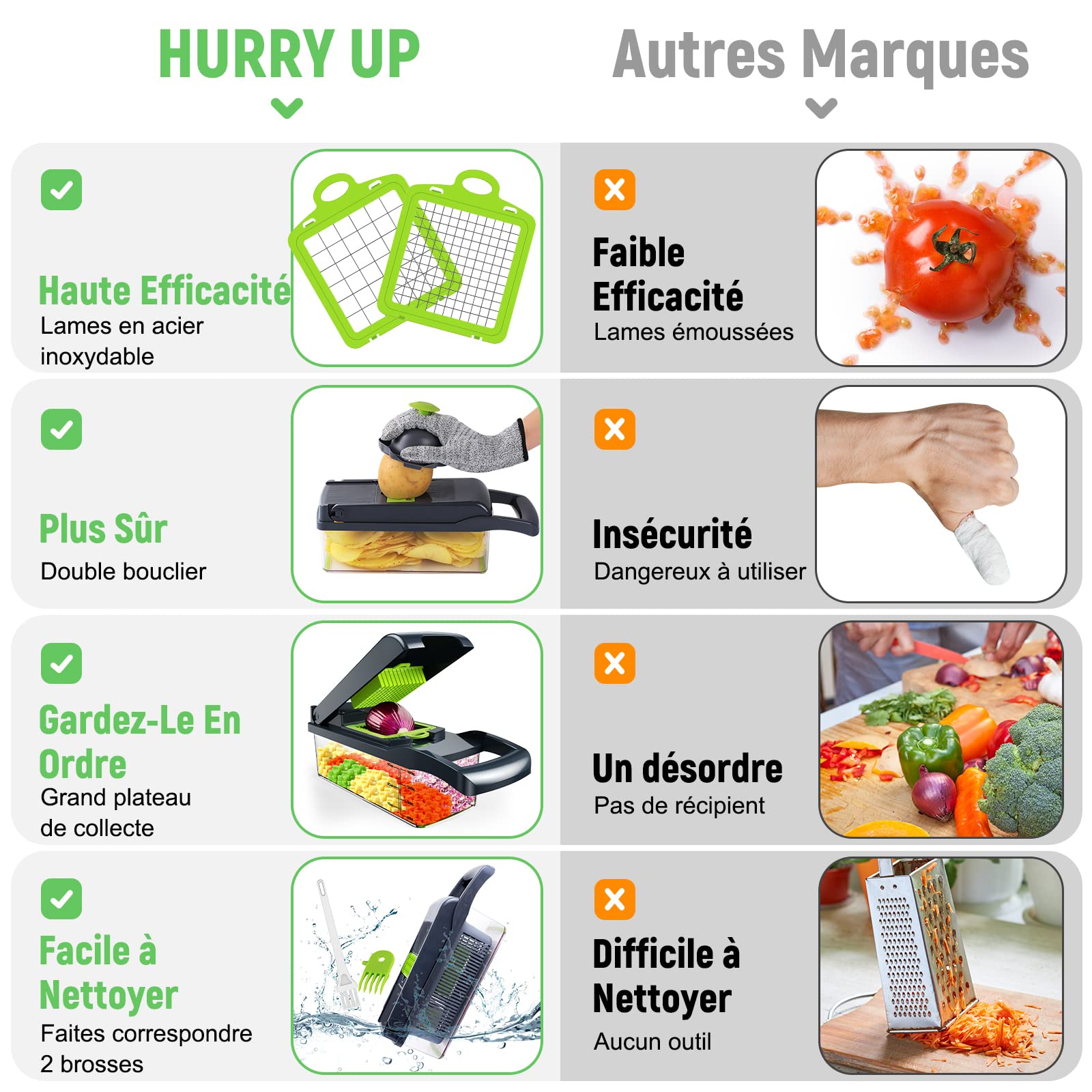 Prix: 6.000 fcfa Trancheuse coupe de légumes spirale multifonctionnel à épaisseur réglable,Outil de cuisine à nouveau