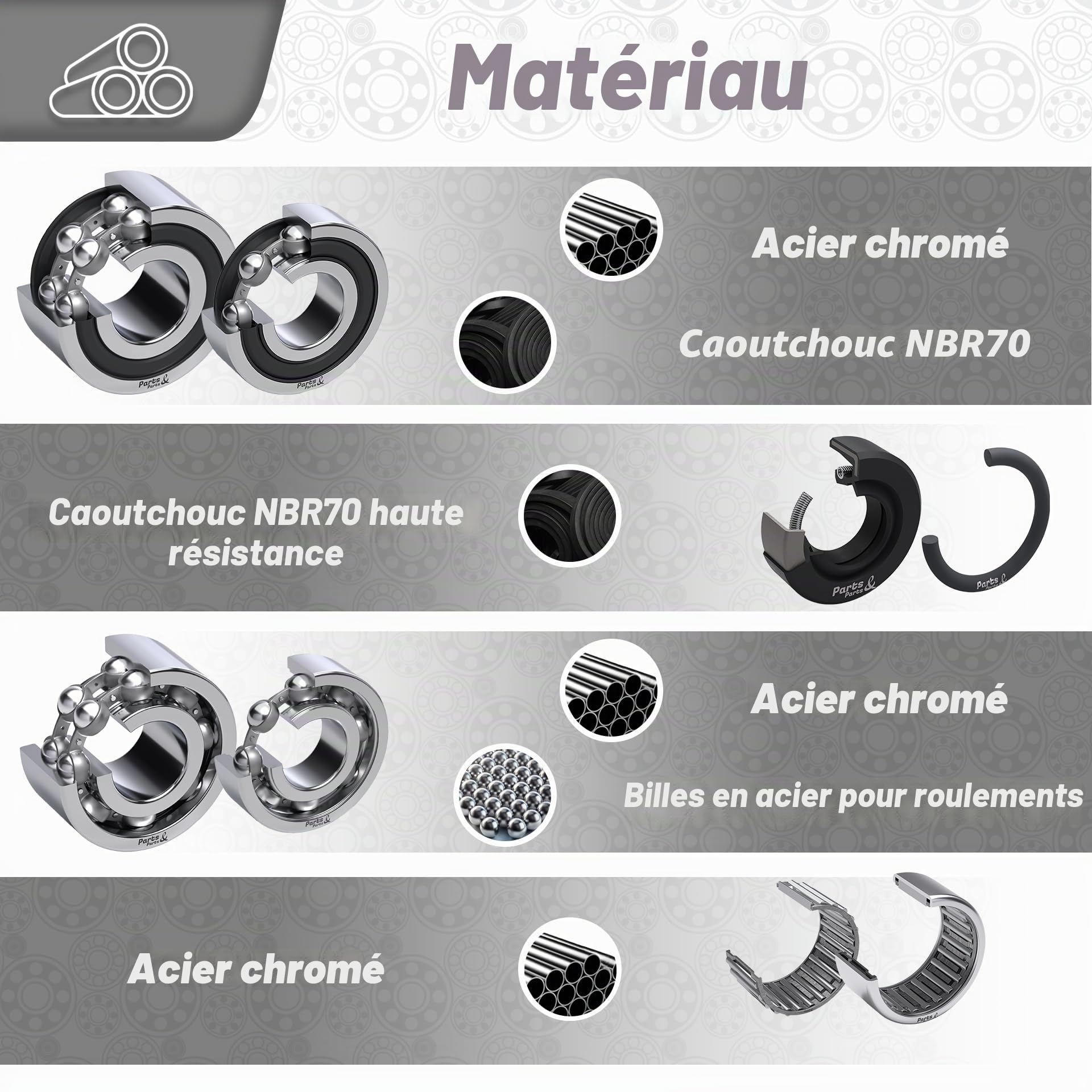 Roulement de roue arrière compatible avec Yamaha FZ1-N-FAZER-_ FZ1-NA-FAZER-_ FZ1-S FZ1-S-FAZER FZ1-SA MT01