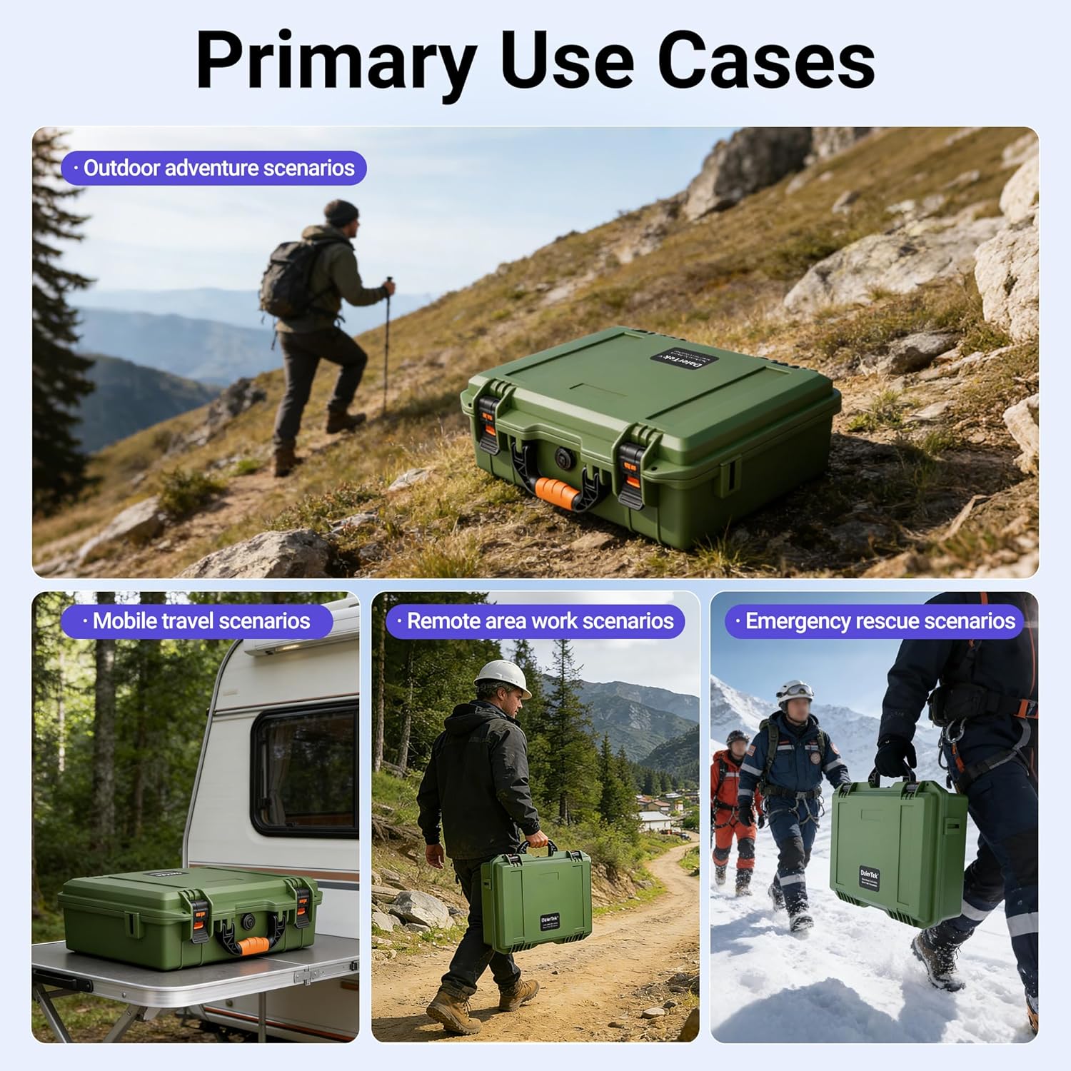 DAIERTEK Starlink Mini Hard Carrying Case, Starlink Mini Travel Bag for Accessories Kit, Green IP67 Waterproof Case with TSA Combination Lockable and Charging Port