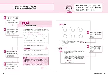 Amazon.co.jp: 改訂版 志田晶の 確率が面白いほどわかる本