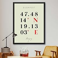 Vista 1 de Mapa de Budapest, Hungría, Coordenadas Multilíneas de colores (12x16)