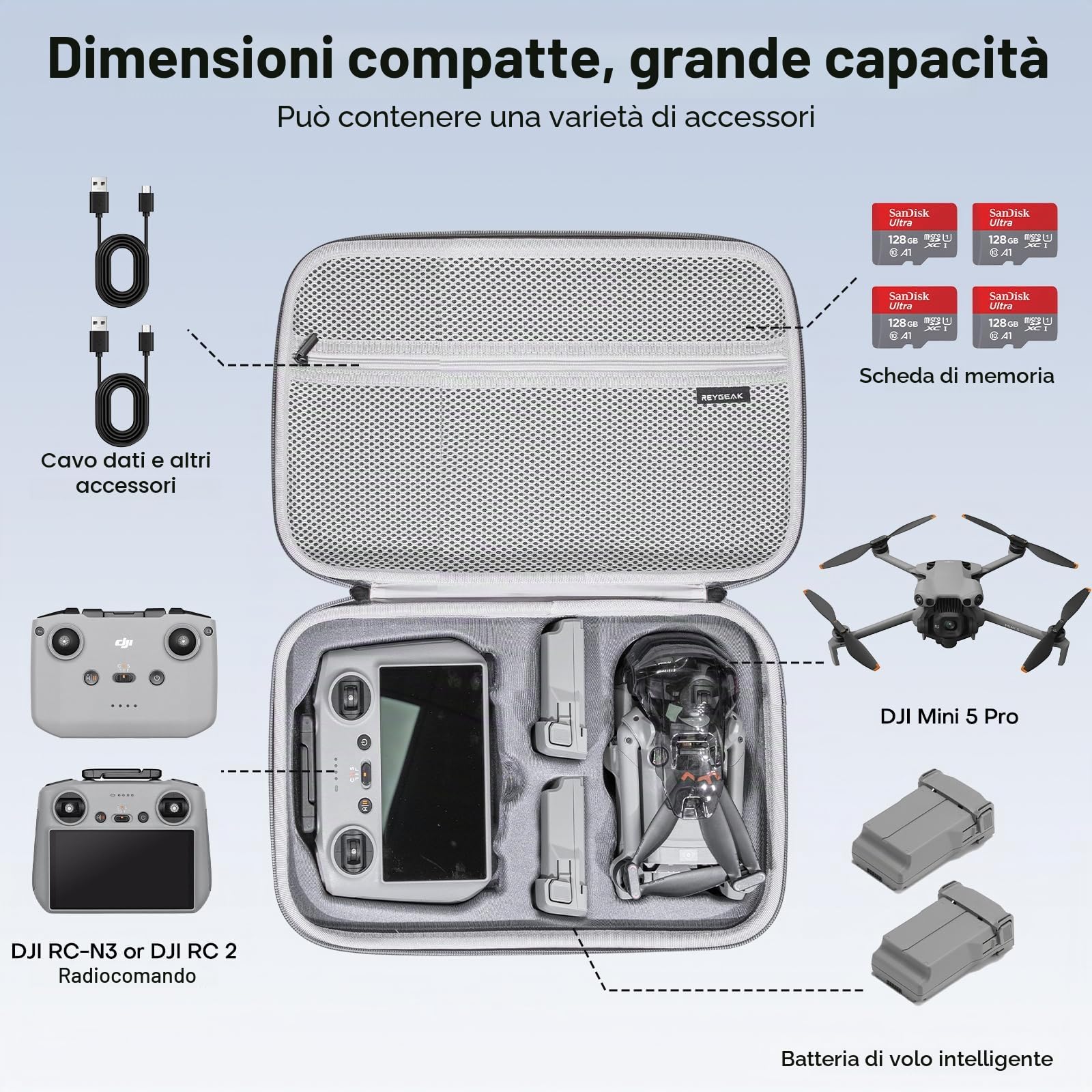 REYGEAK Mini 5 Pro RC Borsa, impermeabile e resistente all'usura, Borsa da viaggio portatile per DJI Mini 5 Pro Accessori con DJI RC Controller e altro accessorio