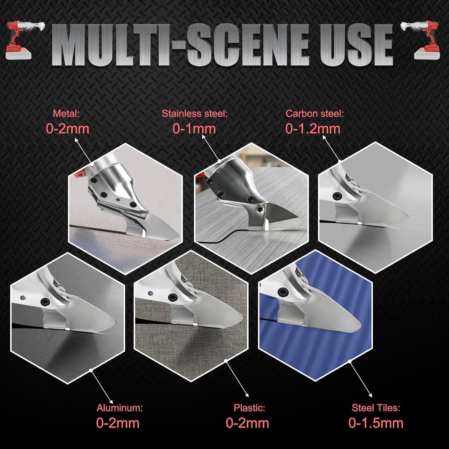 Cordless Metal Shear,Metal Sheet Cutter compatible with Milwaukee M18 Battery,Pivoting Head Cutting Electric Metal Scissors for cutting Leather,Stainless Steel,Iron,Carpet (No Battery)