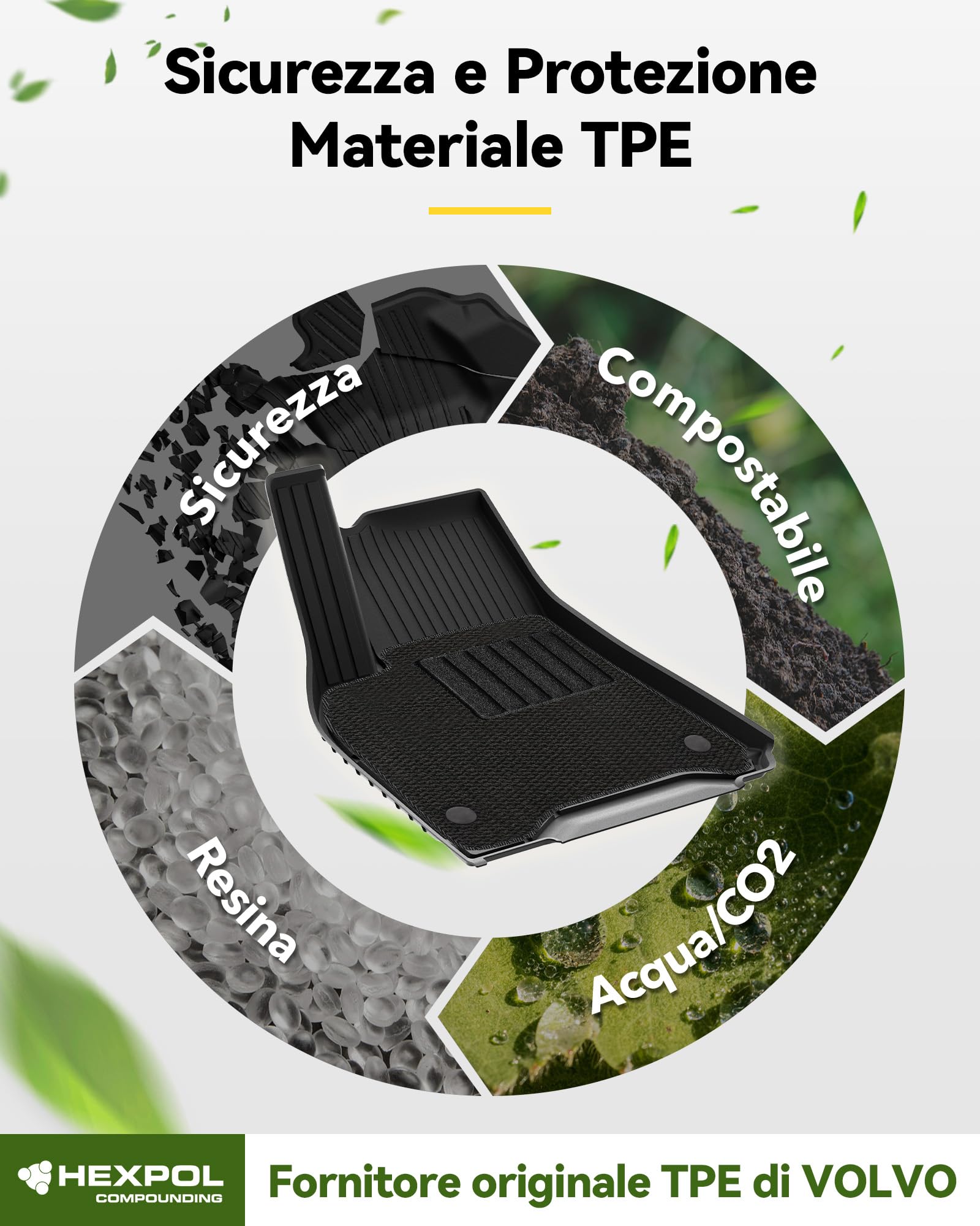 3W Set 9 di Tappetini per Tesla Model Y (Inclusa Moquette) 2020-2024 (Non adatto per Juniper) e Tappetino per il Bagagliaio per Auto, Tappeti per Resistente e Tappeto Bagagliaio Antiscivolo