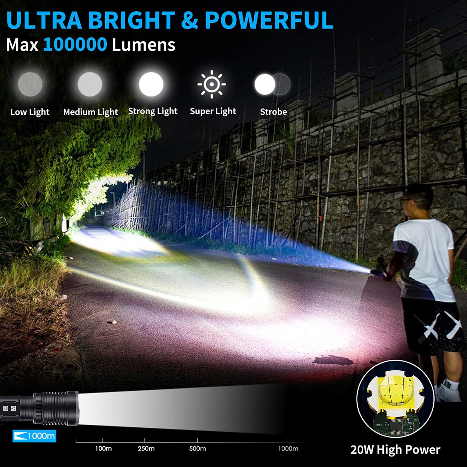 Rechargeable LED Flashlights, 100000 High Lumens Super Bright Tactical Flashlights 20W Powerful Handheld Flashlights with Battery Included, 5 Light Modes, Waterproof for Camping Emergency : Tools & Home Improvement