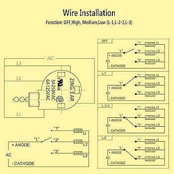 Sazomdon ZE268S6 Ceiling Fan Switch, 3-Speed, Green, Toggle