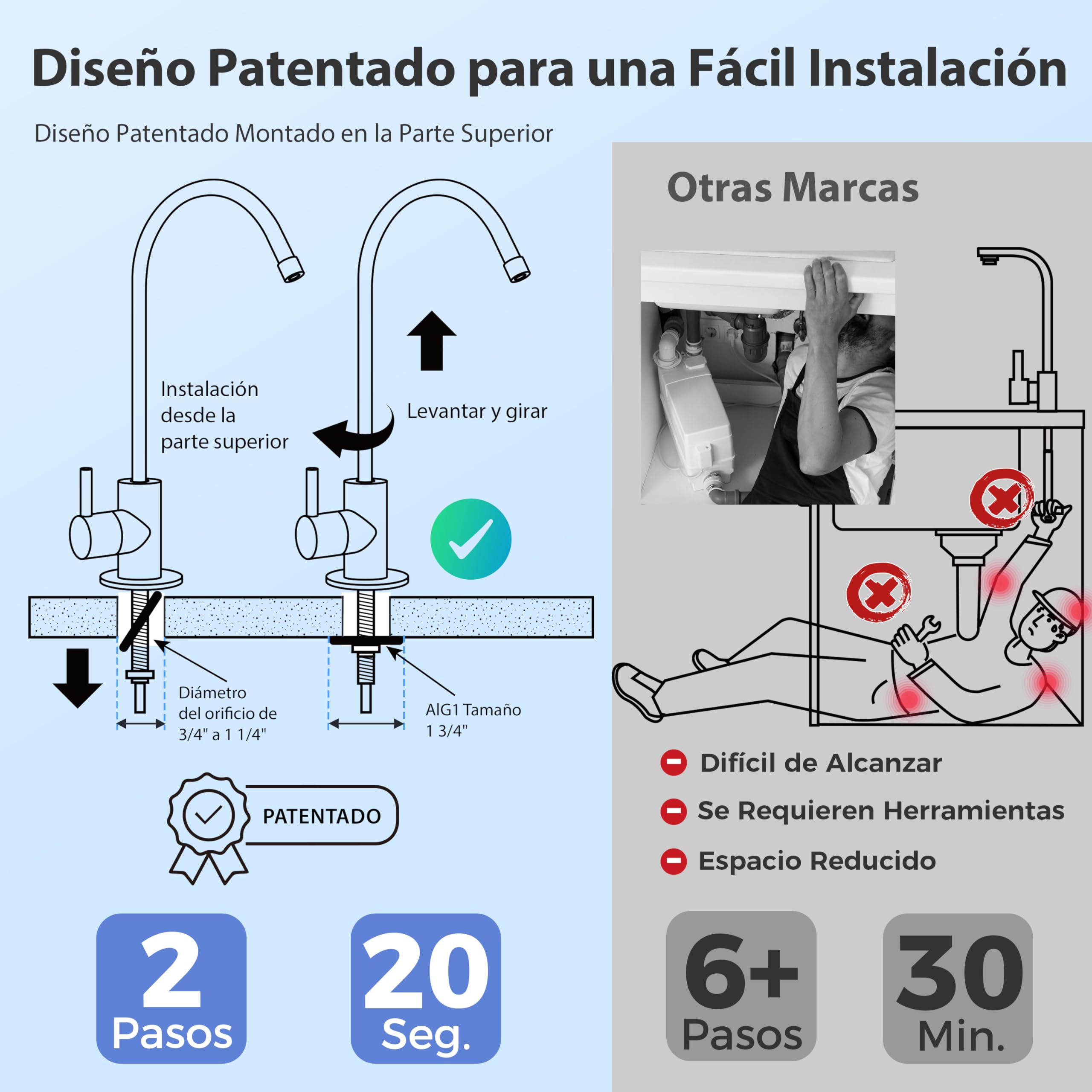iSpring RCC7AK Osmosis Inversa Domestica, NSF 58 Certificado, 75GPD Purificador Agua Debajo del Fregadero, 6 Etapas con Remineralización de Agua PH+, Diseño Patentado de Grifo para Fácil Instalación