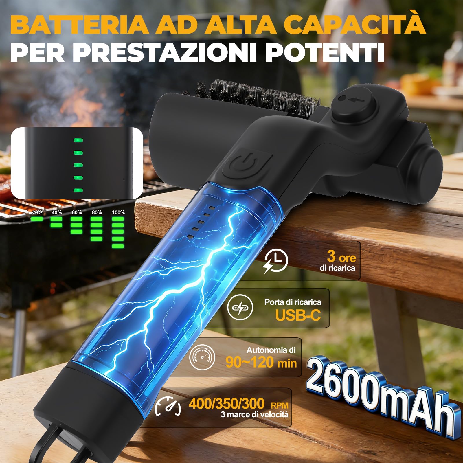 Spazzola Barbecue Elettrica 2-In-1, 400 Giri/Min Ricaricabile con Testine Intercambiabili
