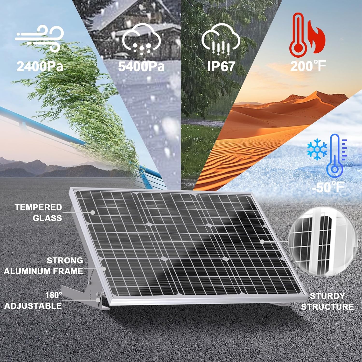 50W/12V Solar Panel Kit, Solar Battery Trickle Charger Maintainer + Waterproof Controller + Adjustable Mount Bracket for Automotive Motorcycle Boat Marine RV Camping Roof thumbnail