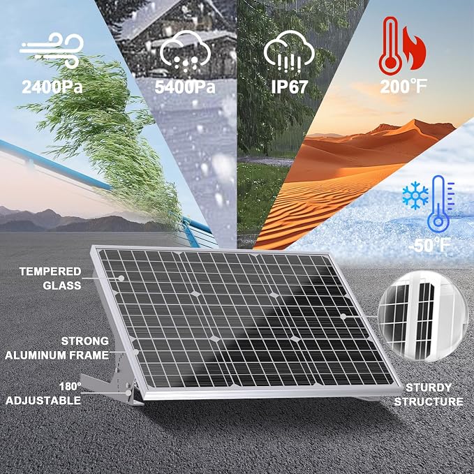 Kit Panel Solar 50W 12V con Controlador y Soporte Ajustable miniatura 3