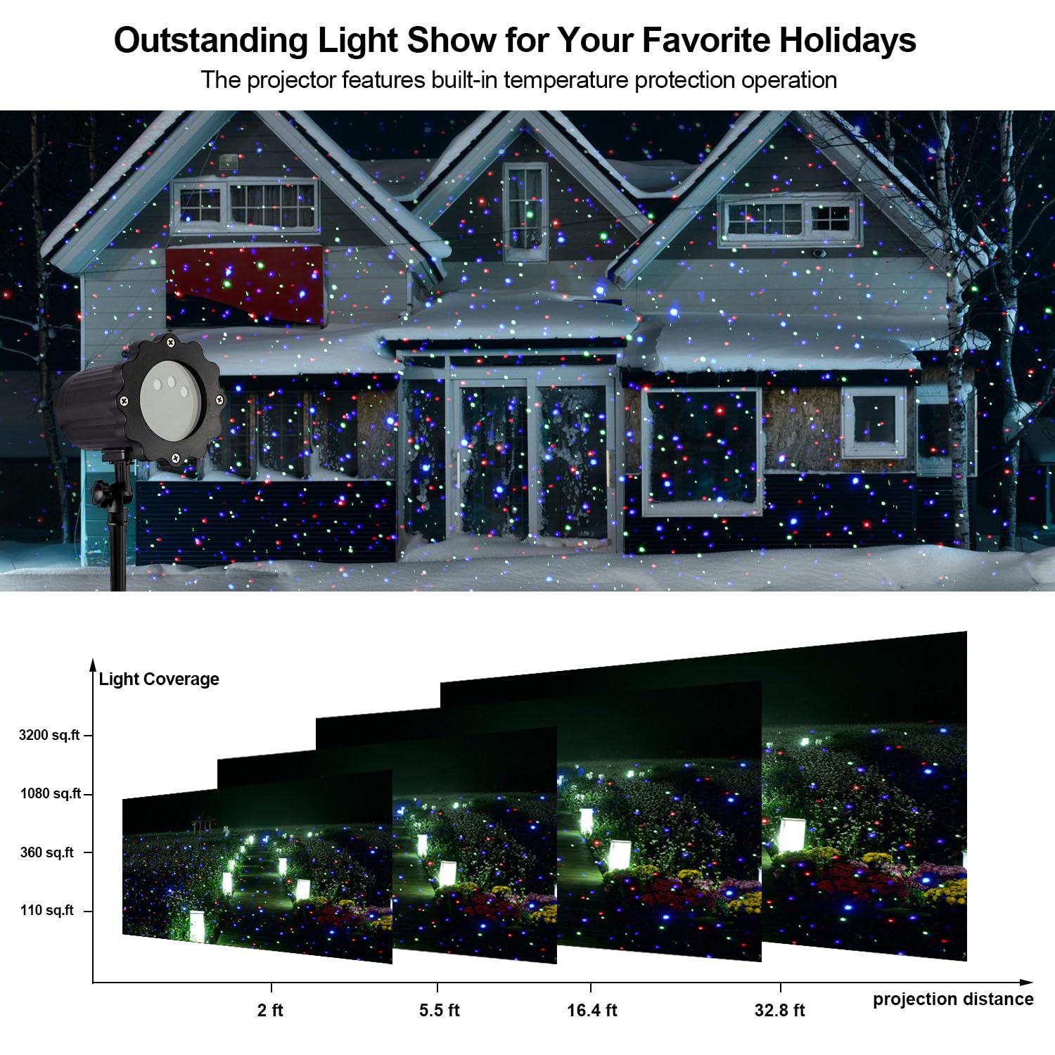 Lampada proiettore nevicata con telecomando, luci natalizie impermeabili IP65, protezione termica integrata, ideale per uso notturno all'aperto