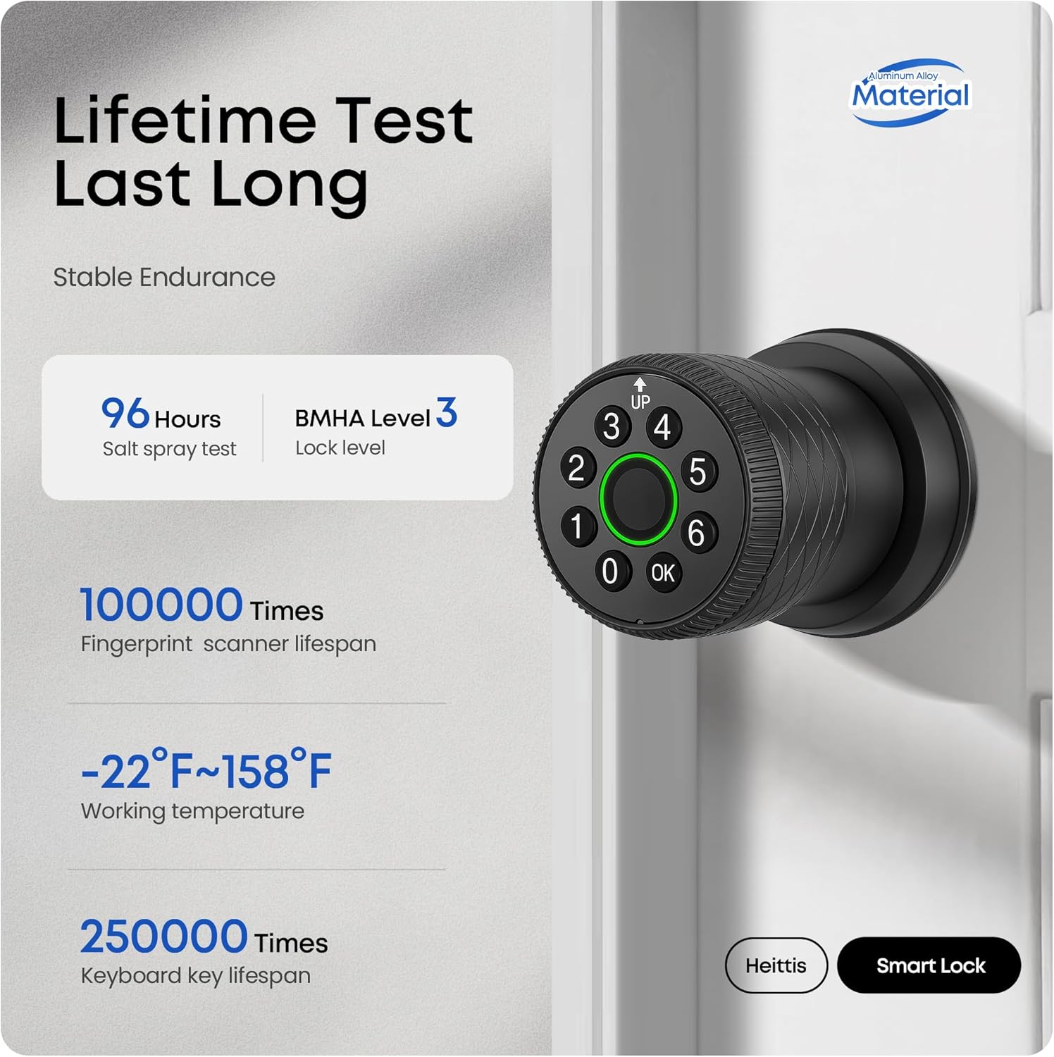 Fingerprint Door Knob, Smart Biometric Door Lock with Keypad for Front Door, Bedroom, Interior or Exterior Use in Matte Black