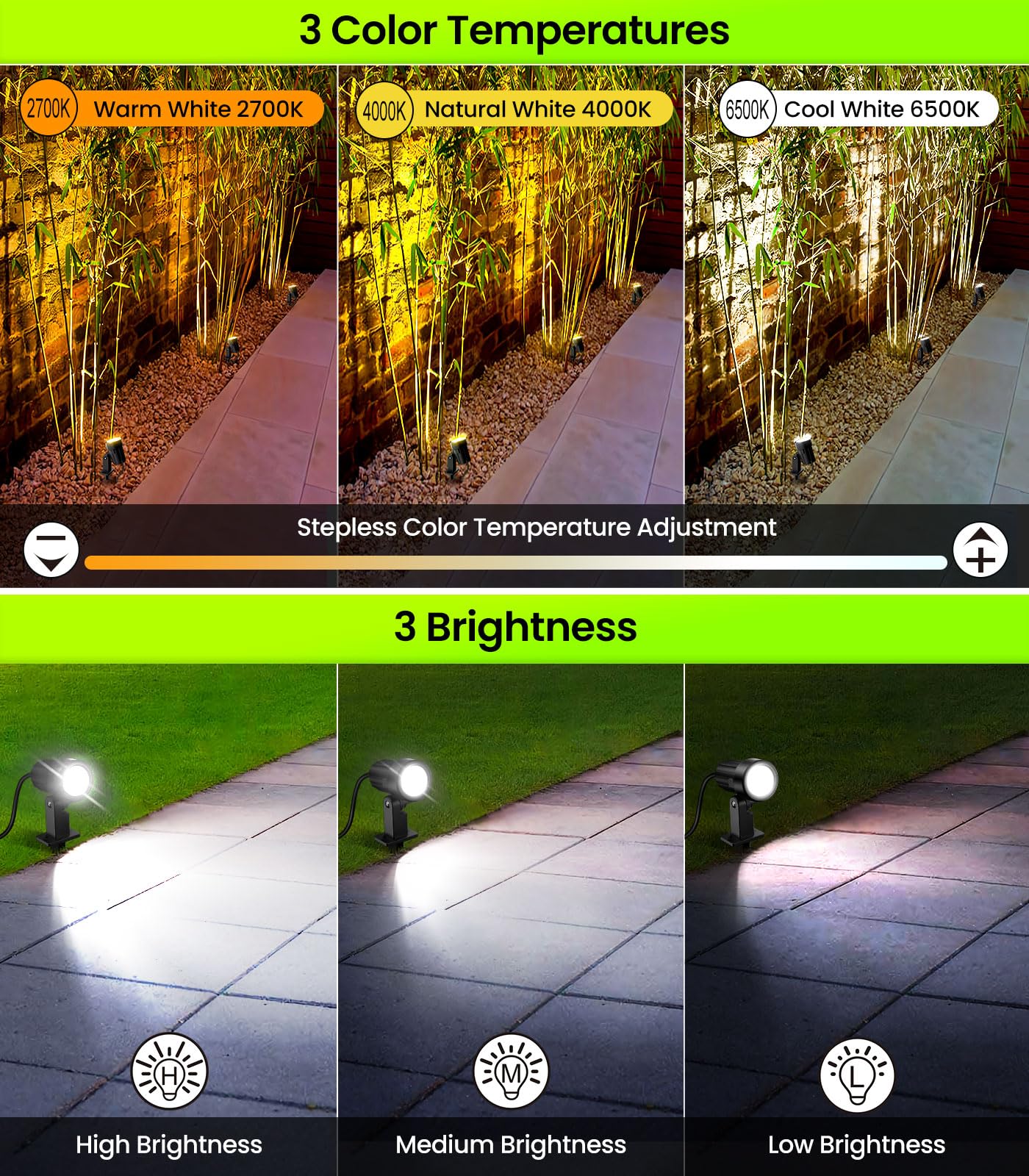 CLV Oświetlenie ogrodowe z zasilaniem, 35M reflektor ogrodowy LED zewnętrzny 2700K-6500K ściemnialne oświetlenie z pilotem 2 tryby dynamiczne oświetlenie 2400LM IP66 wodoodporne lampy do ogrodu