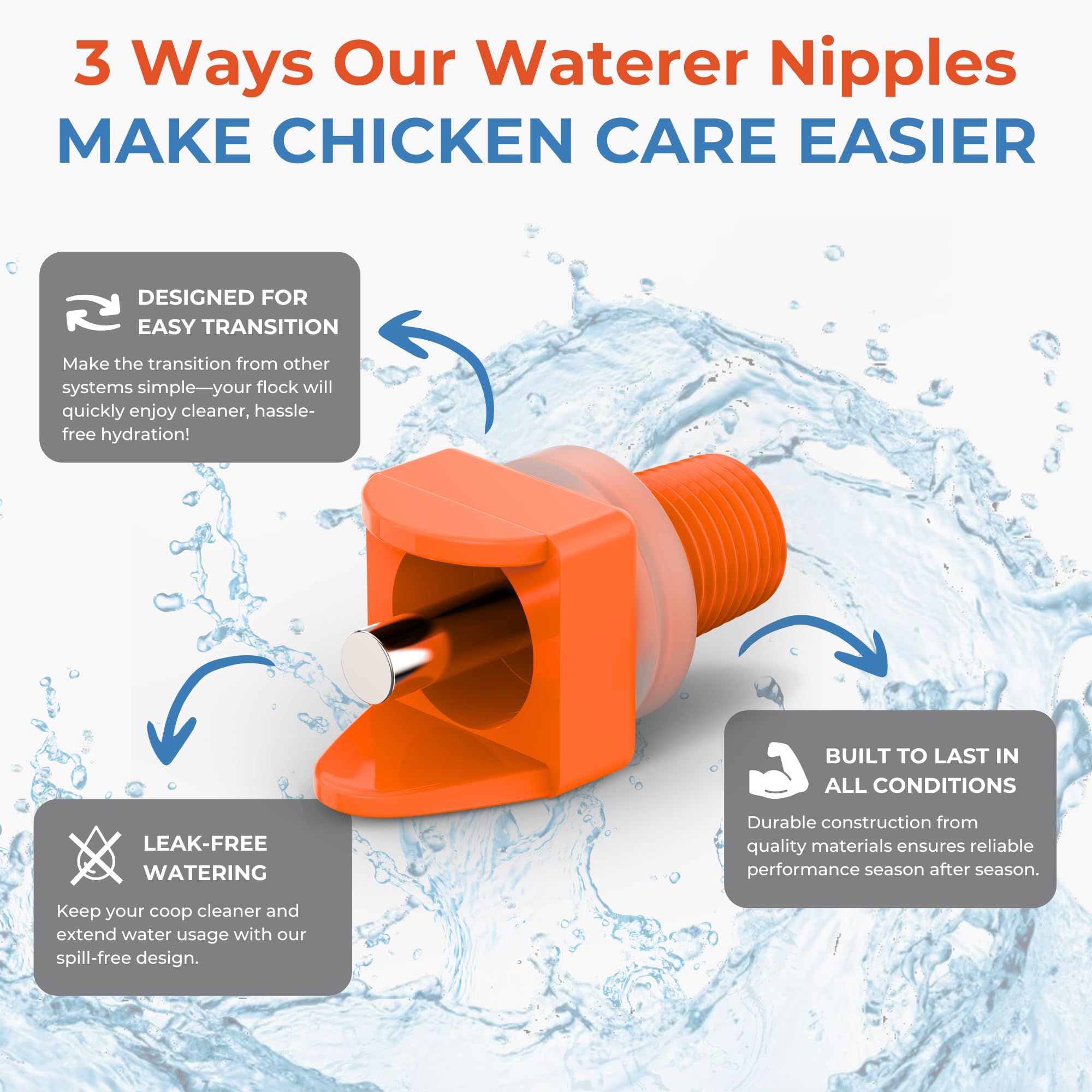 Lil'Clucker Pezones de riego horizontales de pollo, paquete de 15 bebederos de pezones de pollo con brocas, sistema automático de riego de pollo fácil de instalar, alimentador de agua de pollo sin