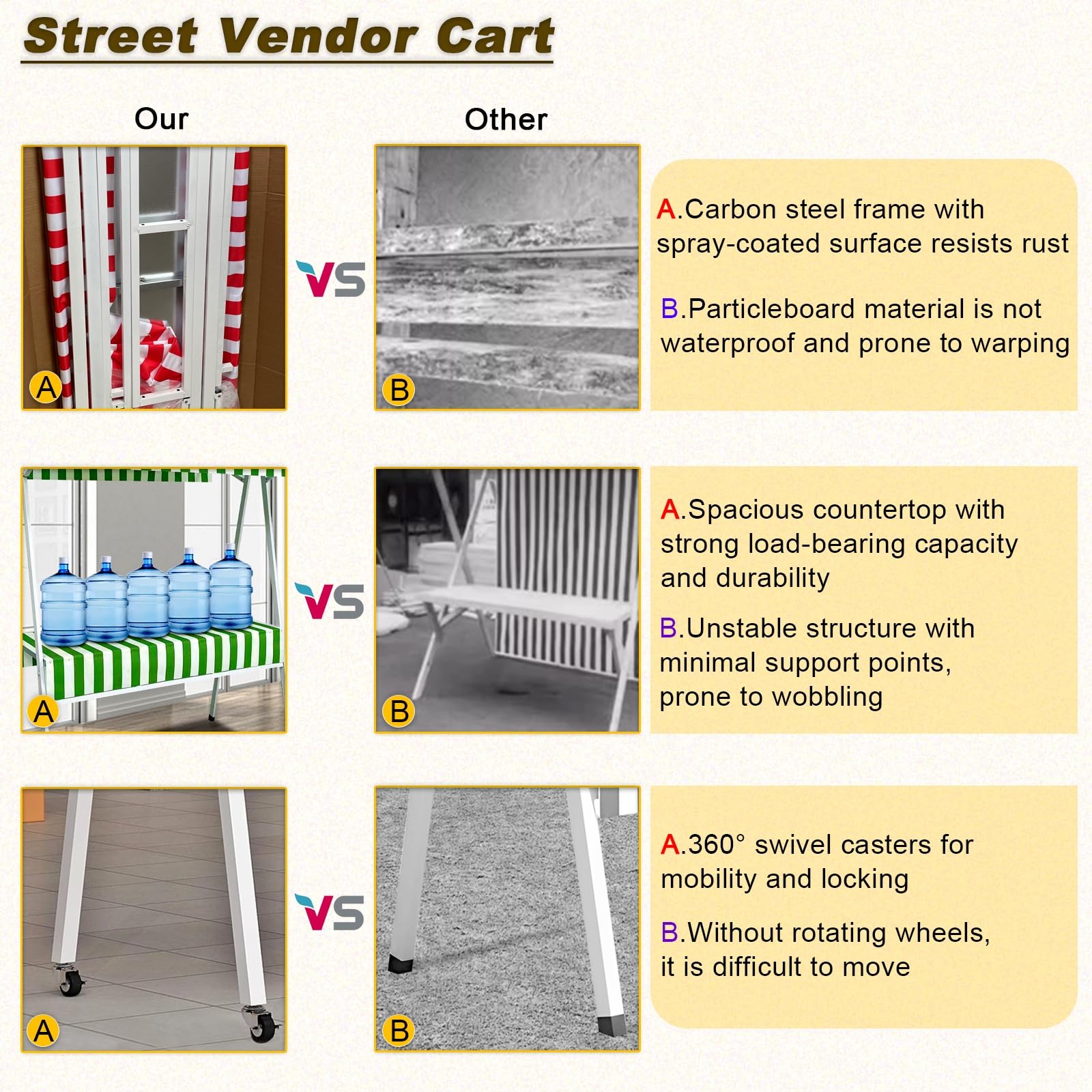 Vendeur ambulant de nourriture Présentoir de stand en bord de route, kiosque mobile portable for restauration de rue, petit chariot portable avec roues et cadre en fer(Green,110x60x200cm/43x24x79in)