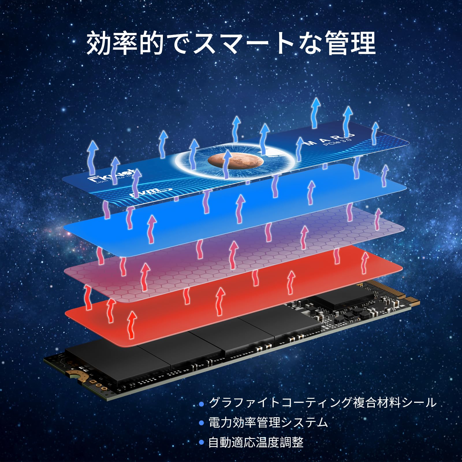 Amazon | Fikwot FX550 NVMe SSD 512GB M.2 SSD PCIe3.0 最大3200MB/秒