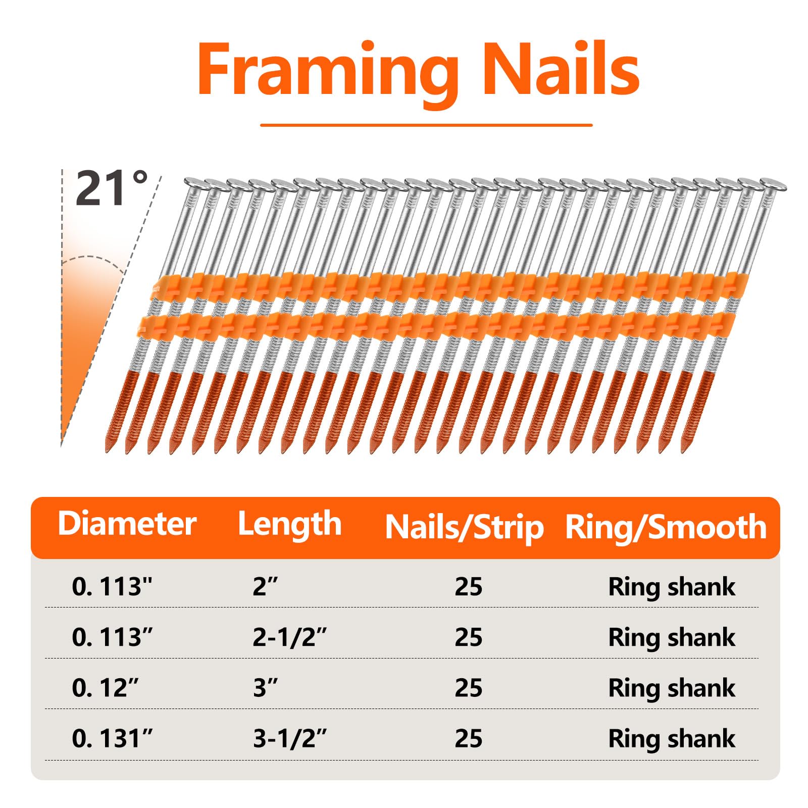 Framing Nails - 500 3-1/2" HDG Ring Shank -2