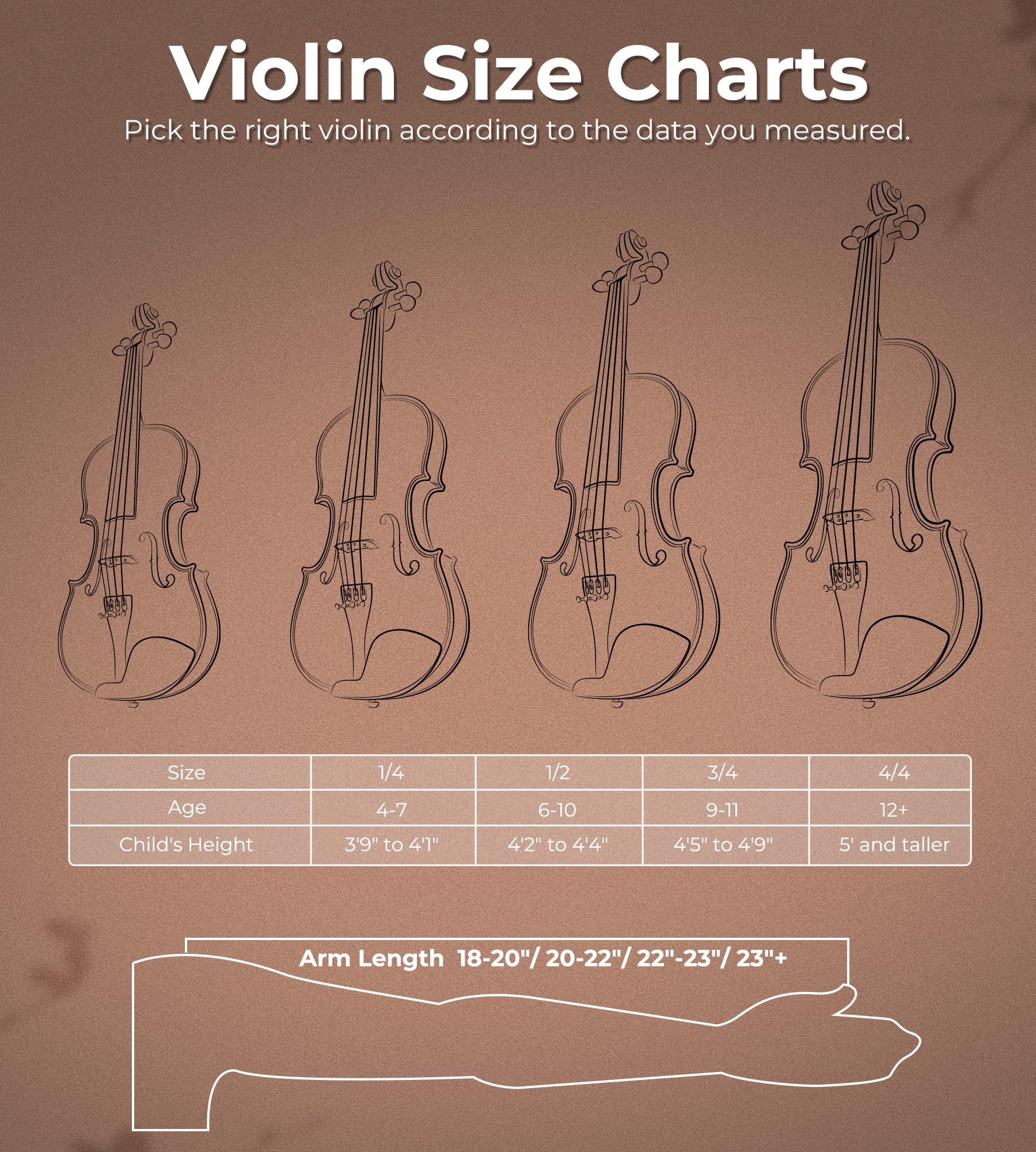 Vangoa Kit violino 1/2 per principianti, per bambini dai 6 anni in su, set con custodia rigida, colofonia, arco, corda, spalliera, adesivo guida per tastiera, satinato anticato