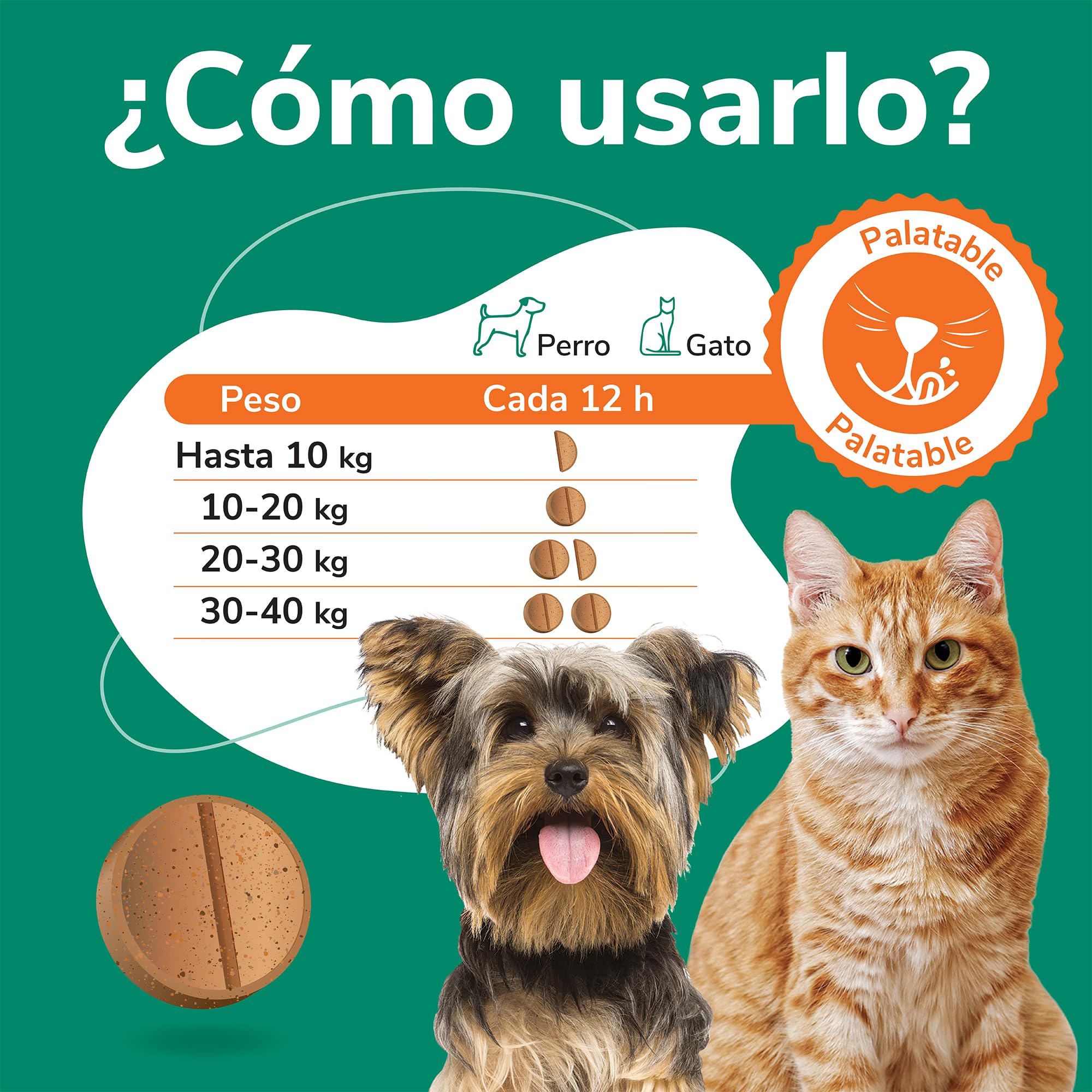Omnicardio Plus Hifarmax - Suplemento Cardíaco para Perros y Gatos | Apoyo al Corazón con Taurina y L-Carnitina | Suplemento Corazón Perros | 60 Comprimidos