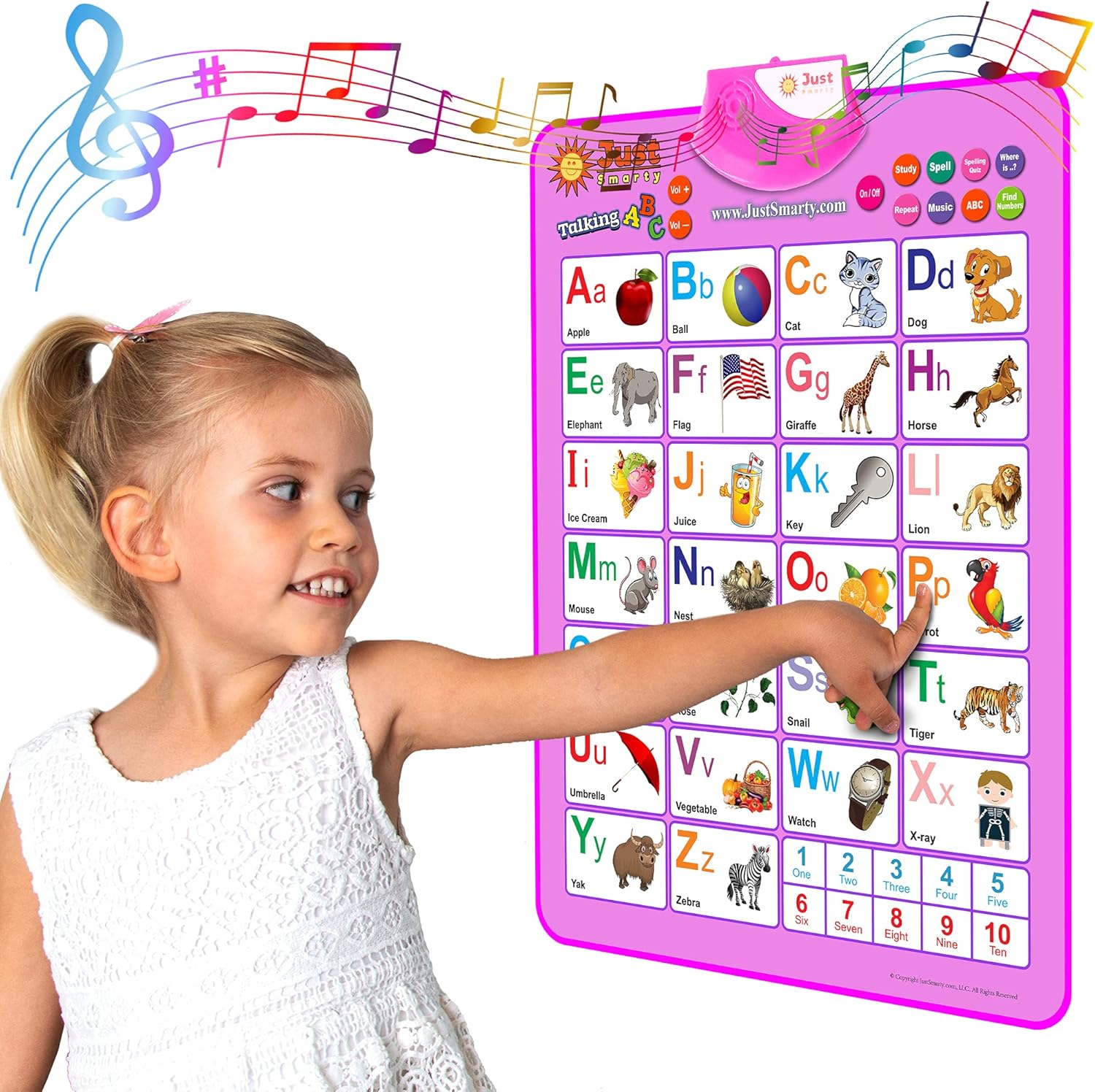 Just Smarty Interactive Abcs and 123s Learning Poster, Blue : Toys & Games