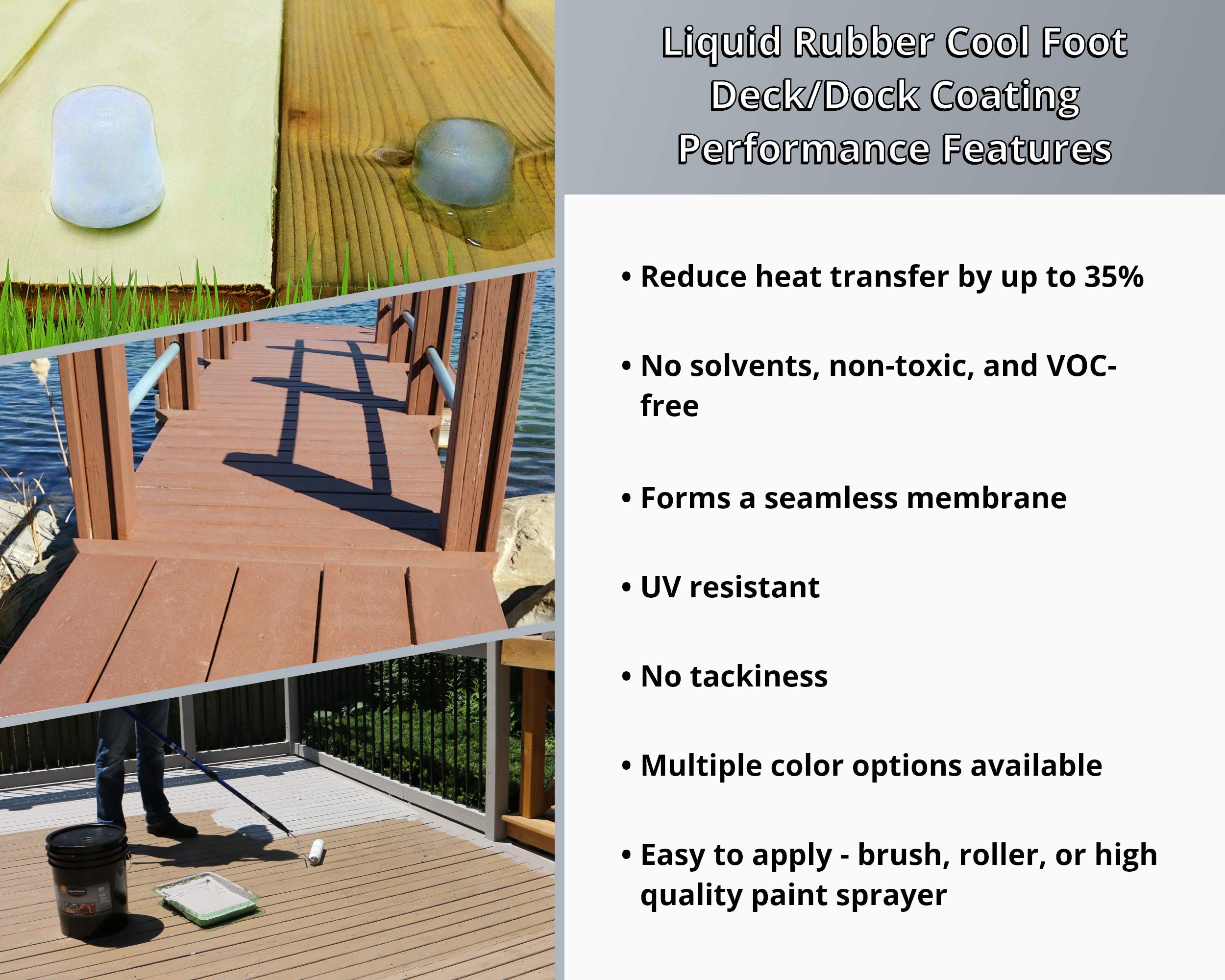 Liquid Rubber Cool Foot Deck Coating Solar Protection Deck Paint, NonToxic MultiSurface