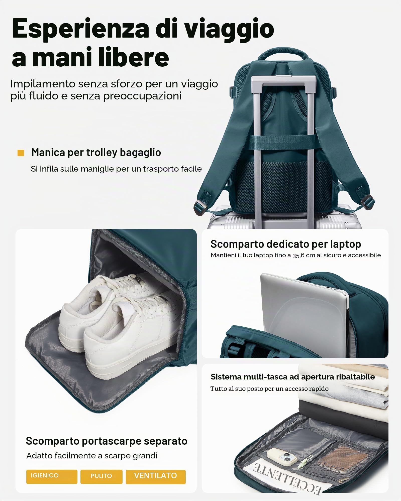 Zaino Sottovuoto Viaggio 40X30x20 Ryanair,Aereo Bagaglio a Mano con Pompa Sottovuoto,Capiente Borsa Porta Pc Impermeabile Donna/Uomo Borsa da Cabina Zaini (Blu pavone)