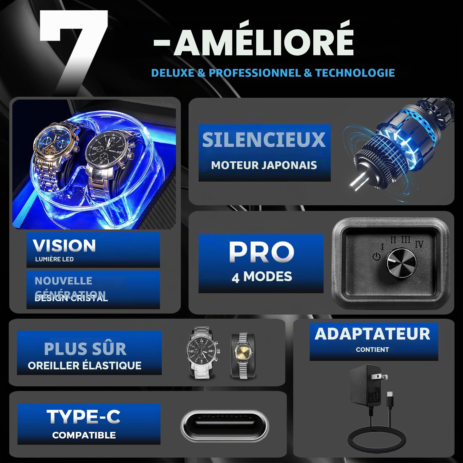 ANWBROAD Remontoir Pour Montres Automatiques, 4 Modes Boîte Double Remontoir Automatique Avec Design en Cristal LED, Boîtier Rotatif Avec Moteur Ultra Silencieux et Adaptateur Type-C JWW007C