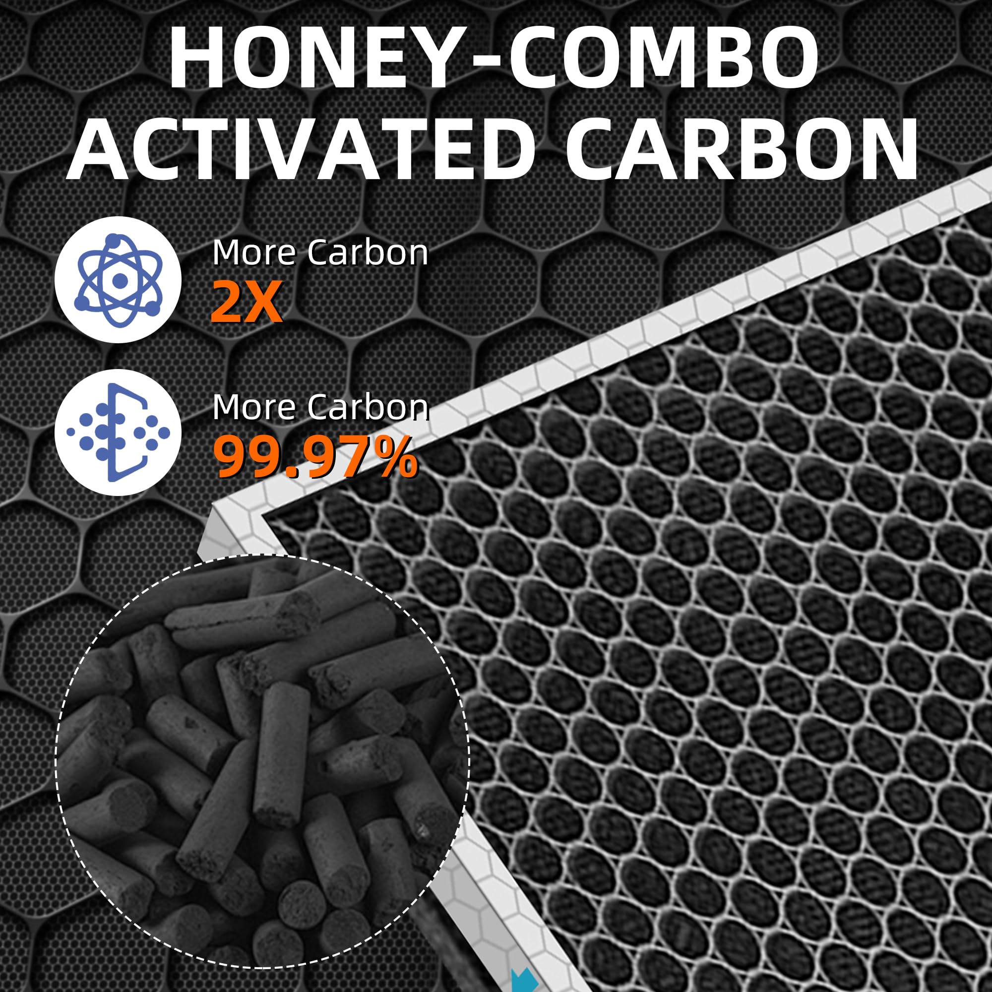 MSA3/MSA3S - Filtro HEPA de repuesto para soluciones de membrana MSA3 y MSA3S, filtro de aire 4 en 1 H13 True HEPA y filtro de carbón activado con tecnología OdallerPure, paquete de 4