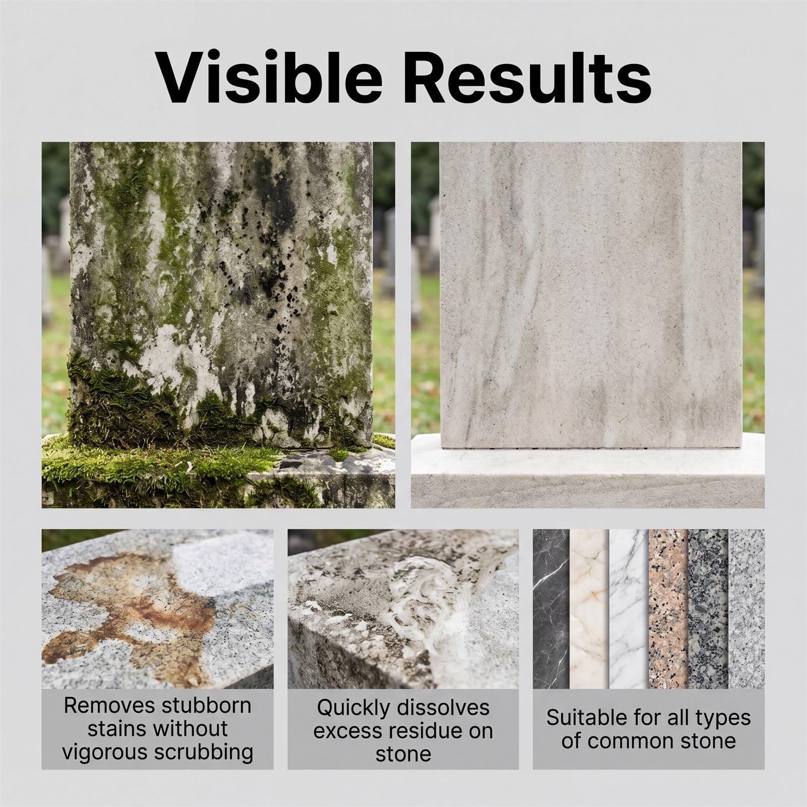 Spray limpiador de lápidas y lápidas para granito, mármol y piedra natural, cuidado conmemorativo de cementerio al aire libre de 500 ml con revitalizador protector y revestimiento protector resistente