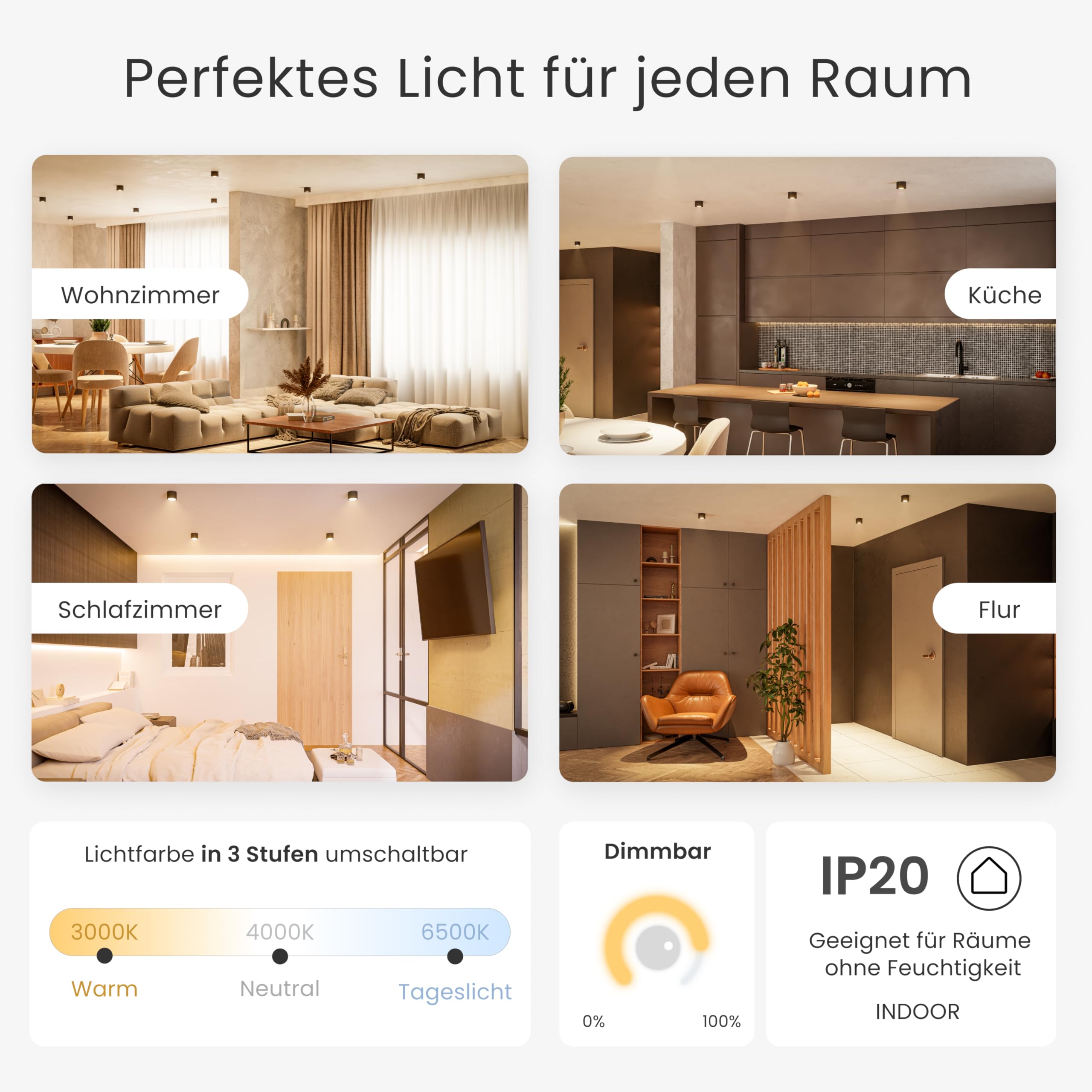 MATO Aufbauspot schwarz extra flach schwenkbar Ø80x50mm 5W LED Modul 230V 3000K/4000K/6500K Deckenspots