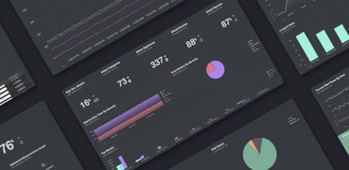 Splunk TV